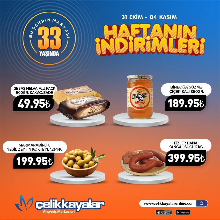 Çelikkayalar Market, Konyalıların beklediği indirimi başlattı 15